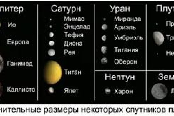 Кракен маркетплейс работает