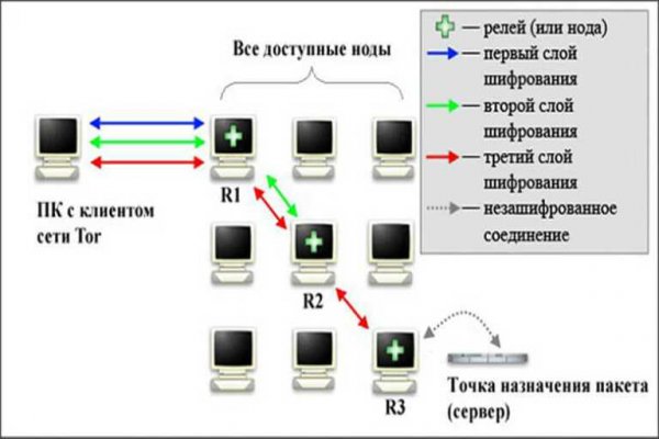 Кракен 17