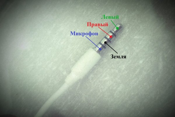 Кракен маркетплейс в москве